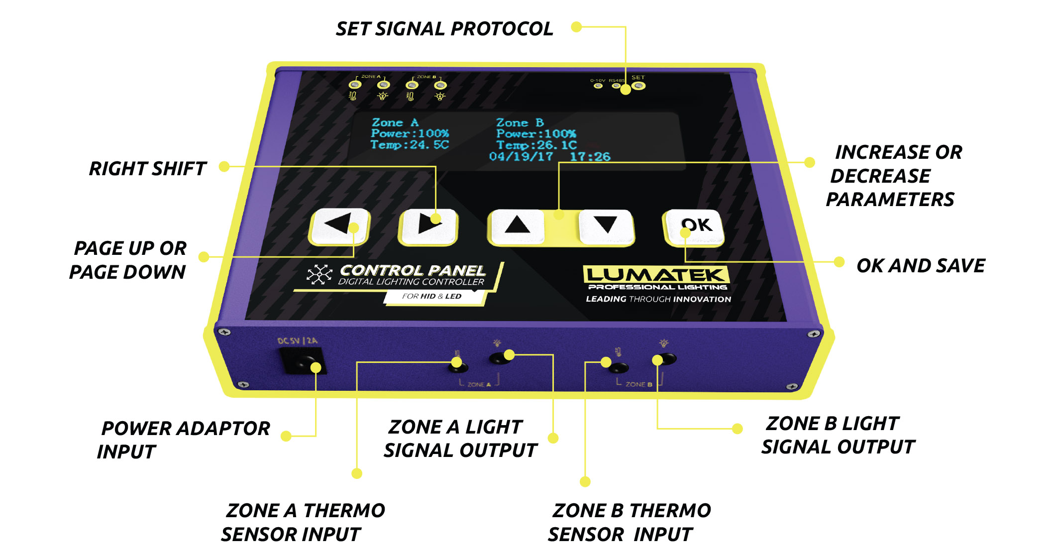 Lumatek Control Panel HID + LED 2.0 (master controller)