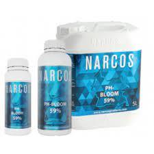 Narcos PH- 59%